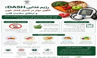  رژیم غذایی DASH؛ راهکاری مؤثر برای کنترل فشار خون