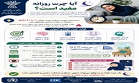 آیا چرت روزانه مفید است؟