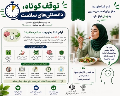 توقف کوتاه، دانستنی‌های سلامت | روز ششم      غذای خود را با آرامش می‌خورید یا همیشه عجله دارید؟
